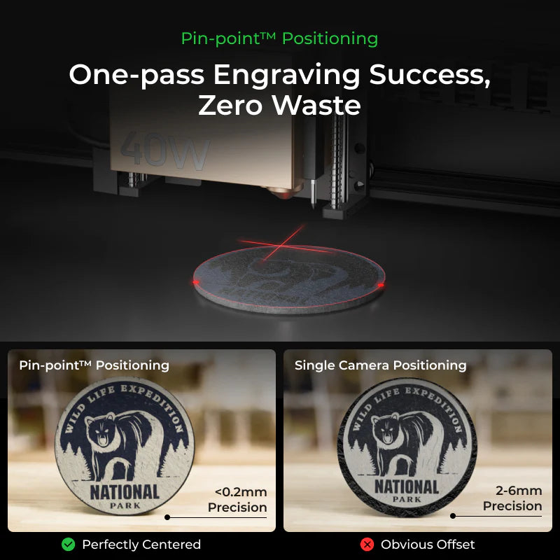 S1 Enclosed Diode Laser Cutter