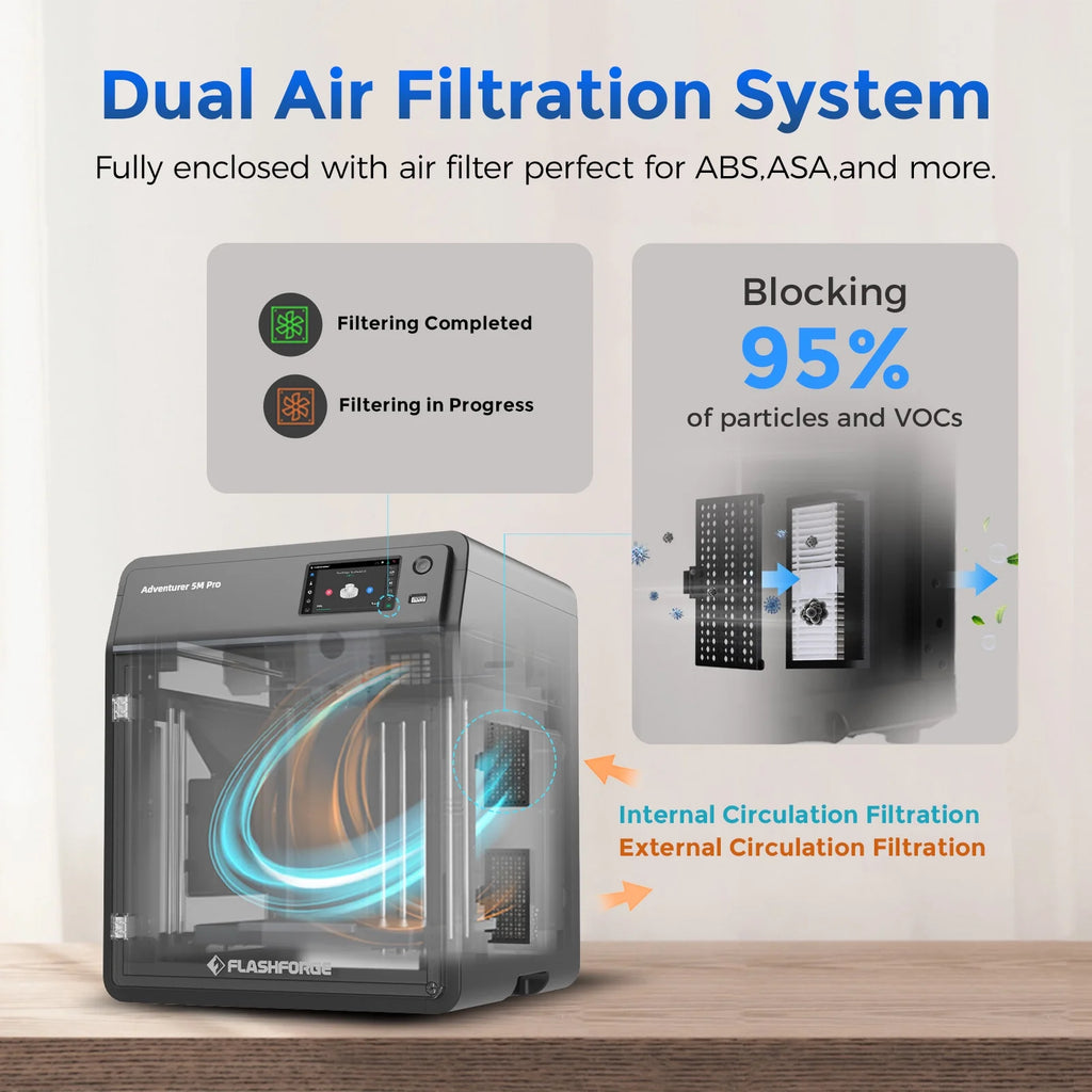 Adventurer 5M Pro 3D Printer, 600Mm/S High Speed 3D Printer, 8.7 X 8.7 X 8.7'', Black