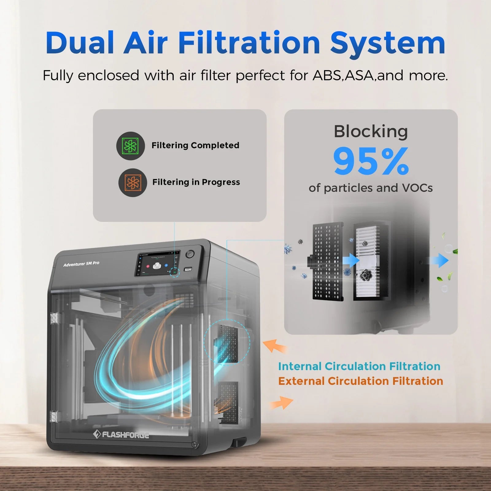 Adventurer 5M Pro 3D Printer, 600Mm/S High Speed 3D Printer, 8.7 X 8.7 X 8.7'', Black