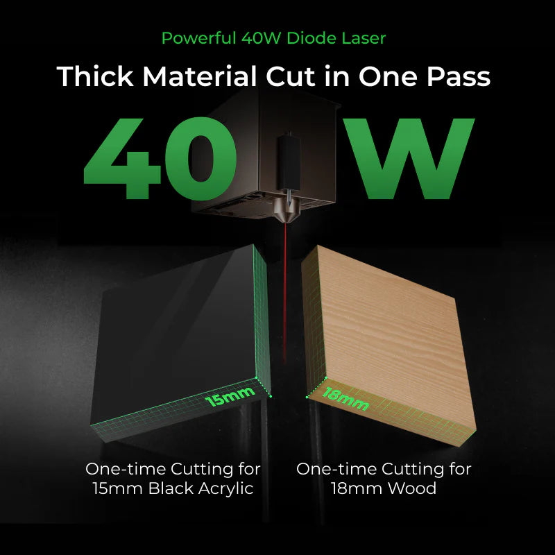 S1 Enclosed Diode Laser Cutter