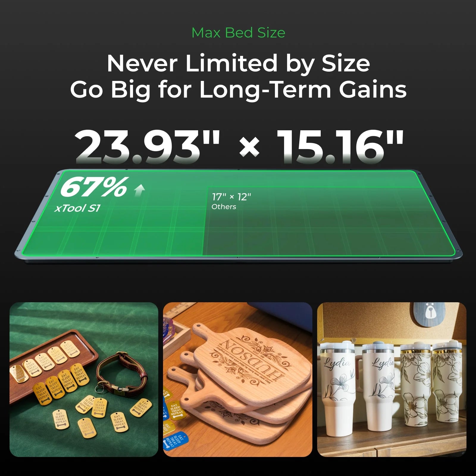 S1 Enclosed Diode Laser Cutter