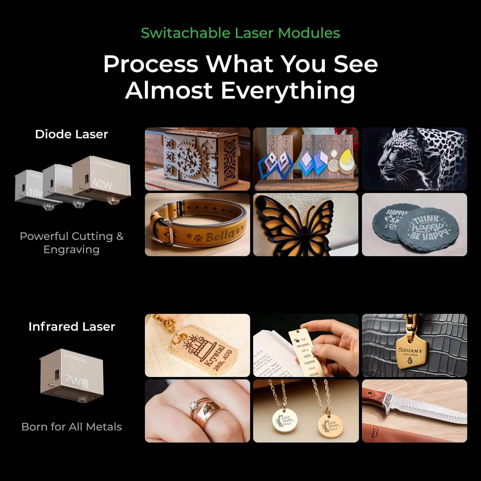 S1 Enclosed Diode Laser Cutter